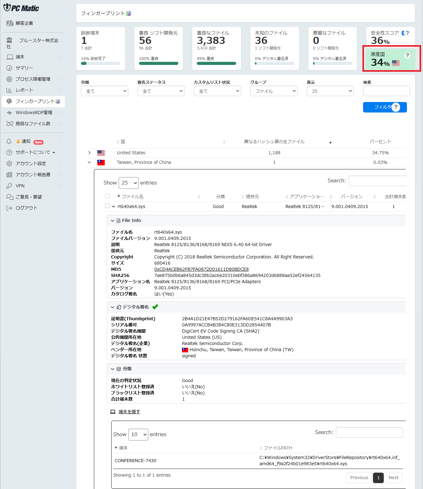 脅威ハンティングによる詳細把握