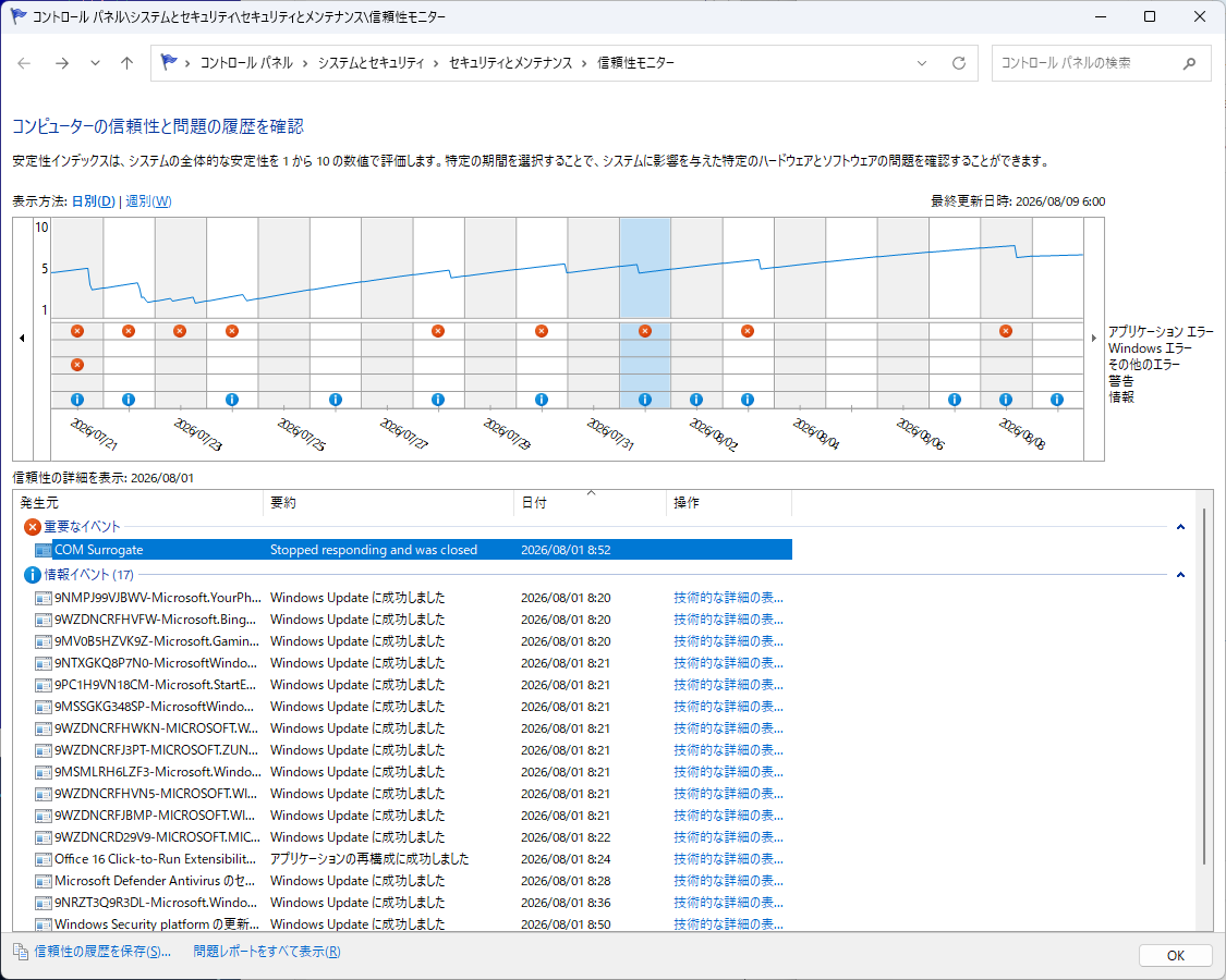 重要なイベント