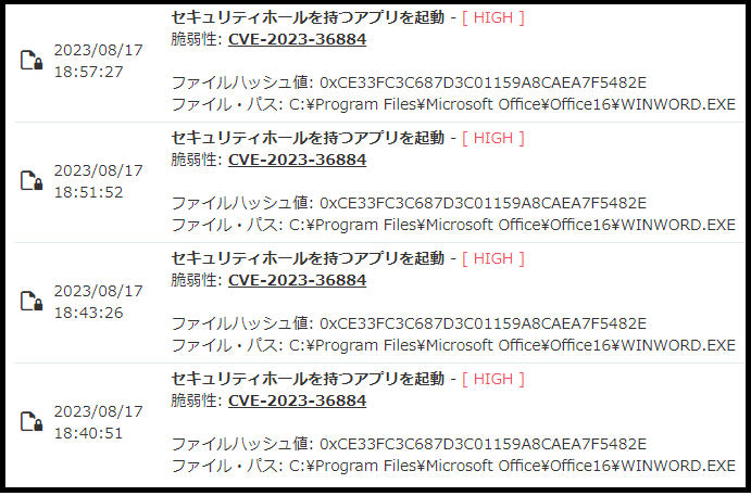MITRE CVE情報通知